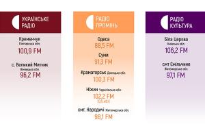 Радіо Промінь почало мовлення в Одесі на частоті 88,5 FM